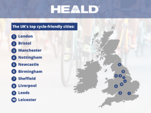Cycle Friendly Cities 